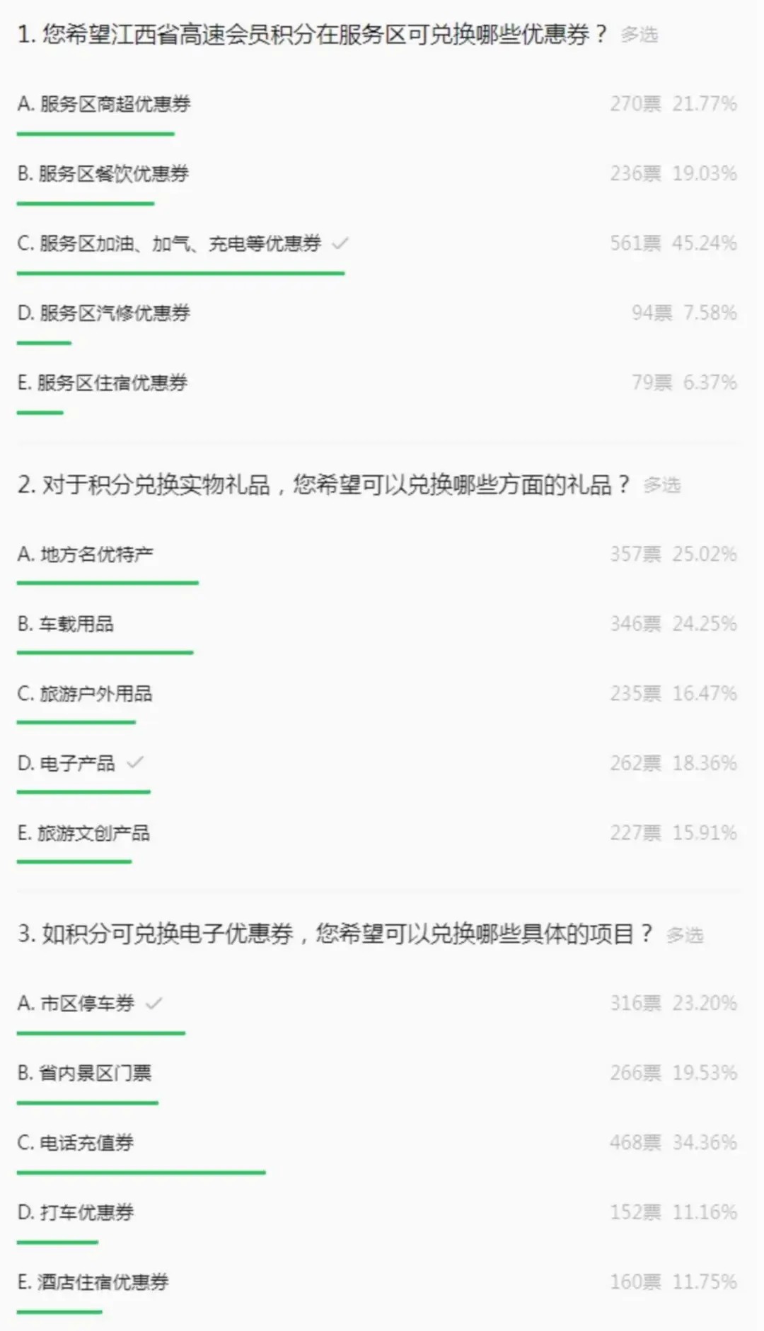 国道收费vs高速积分制 “下缴上奖”能刺激货车司机走高速吗？