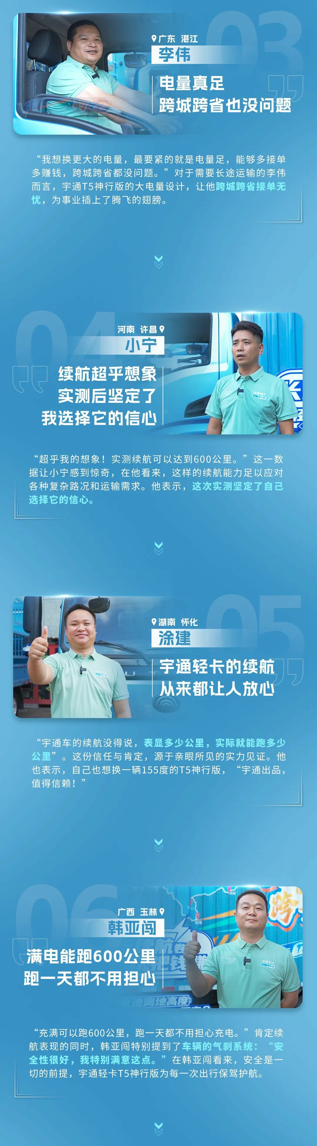 日行千里的创富神器！参与完续航挑战的卡友，当场决定买它！