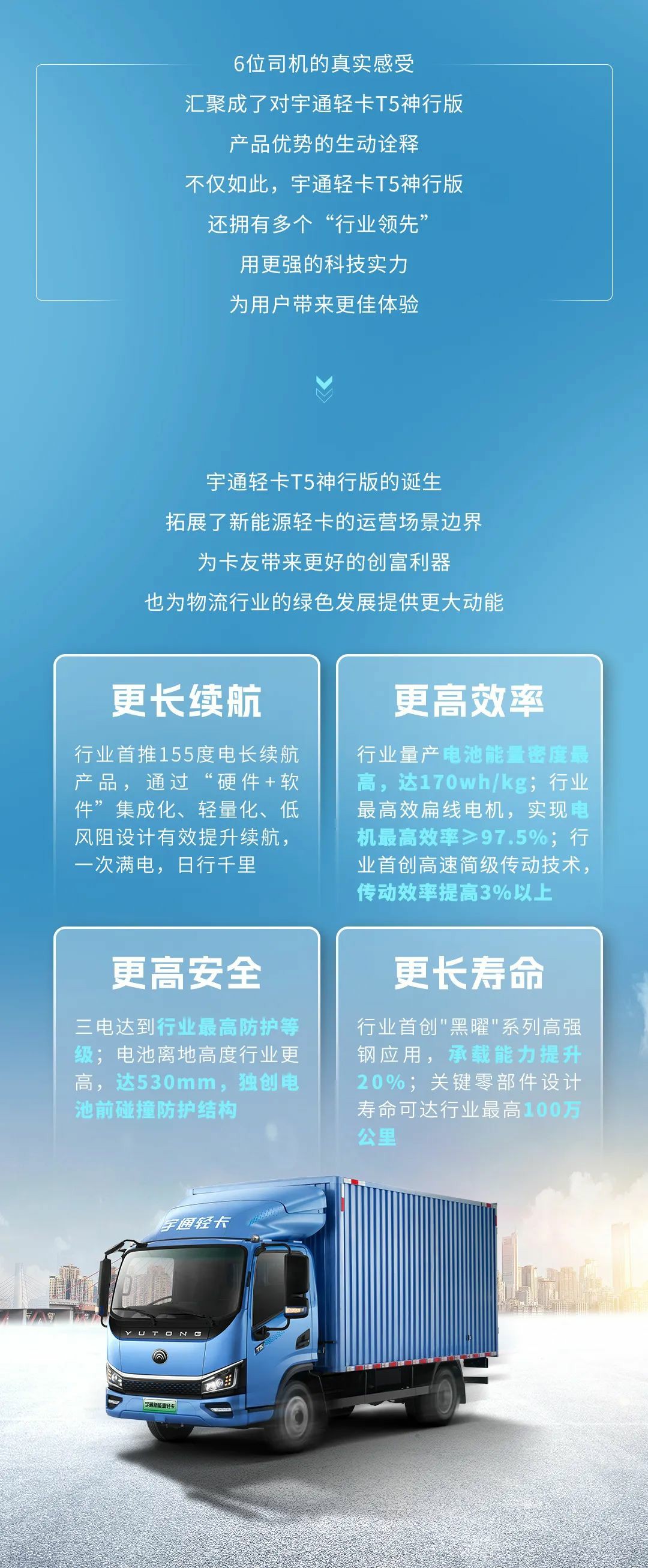 日行千里的创富神器！参与完续航挑战的卡友，当场决定买它！