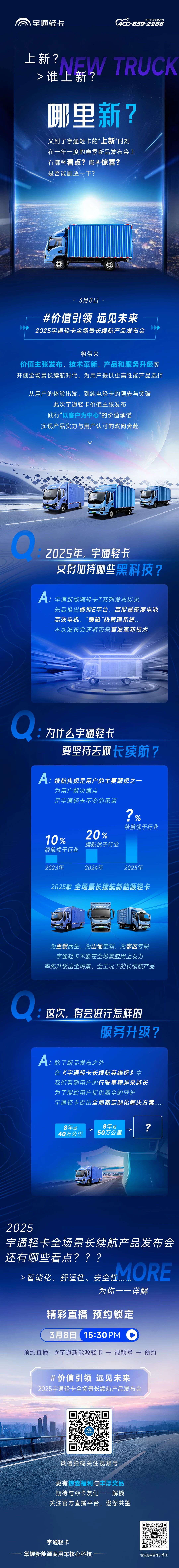 上新？谁上新？哪里新？