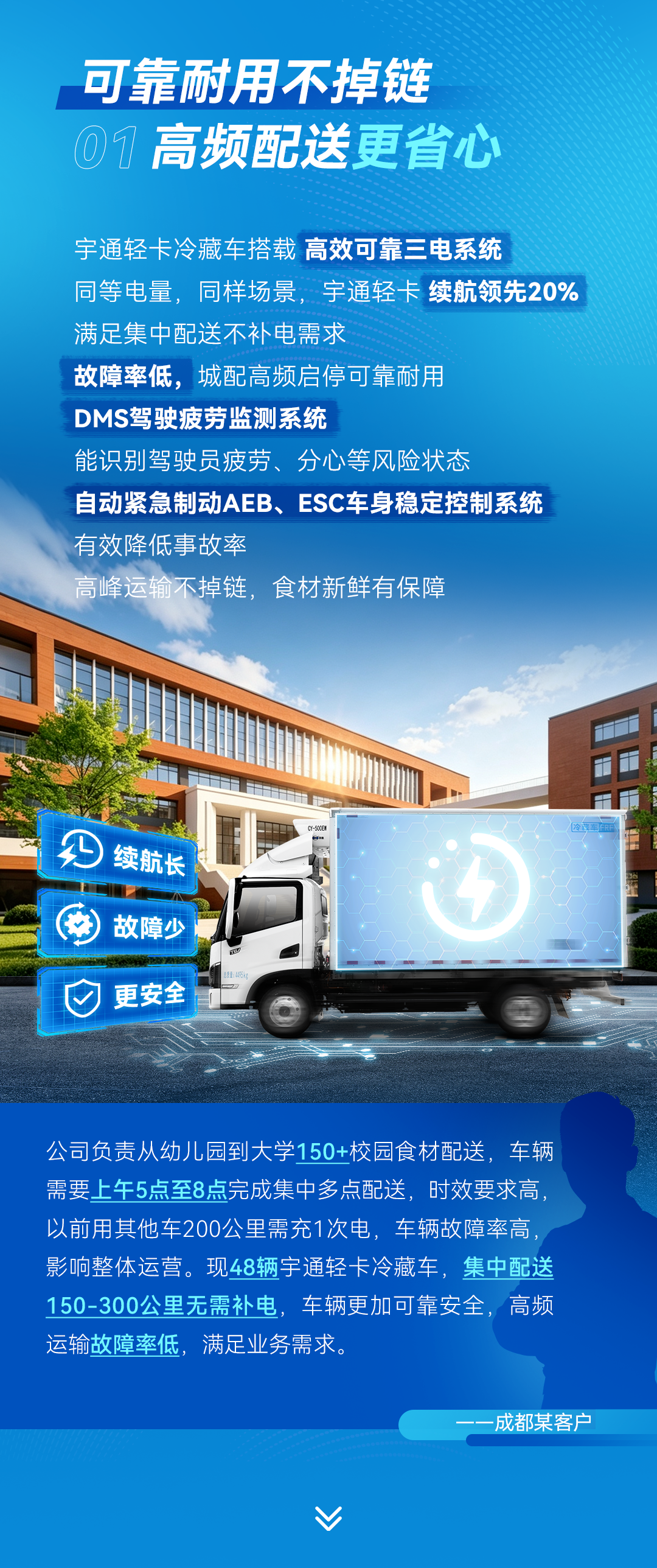 “开学第一餐”，宇通轻卡“食”力护航