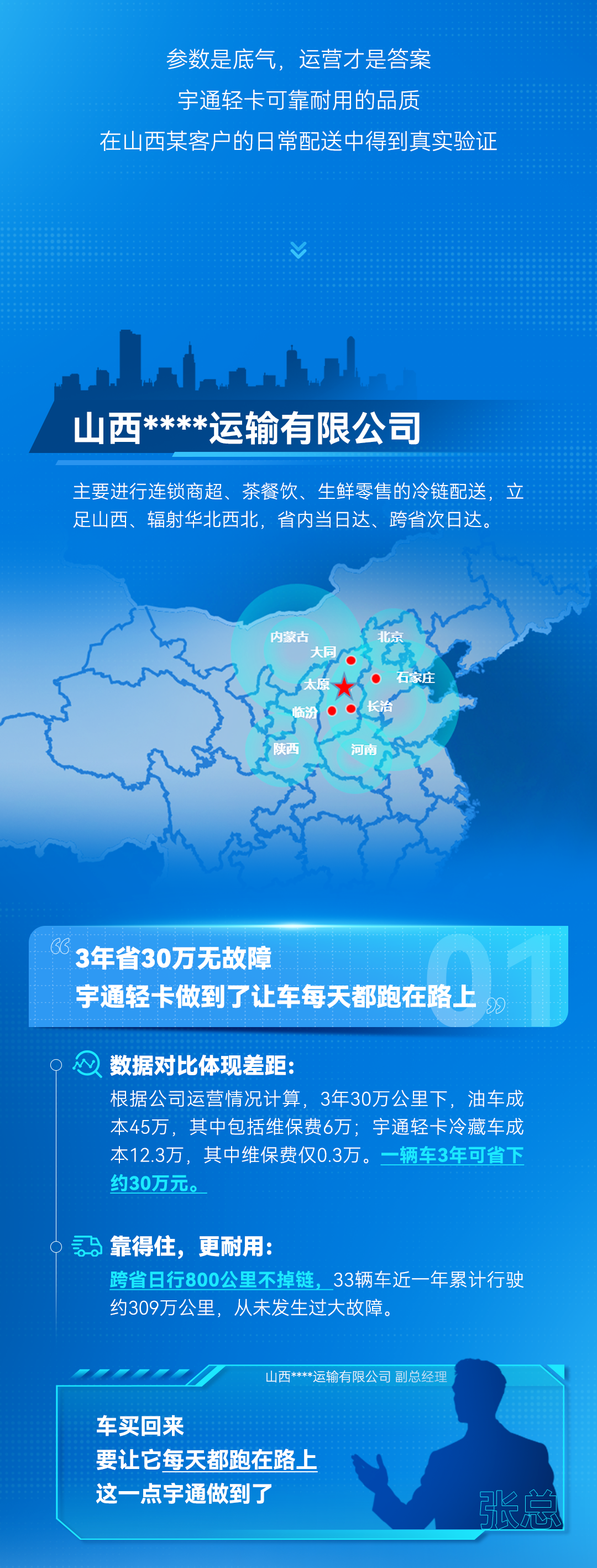 单车3年省30万无故障，日行800公里不掉链，宇通轻卡始终“在路上”