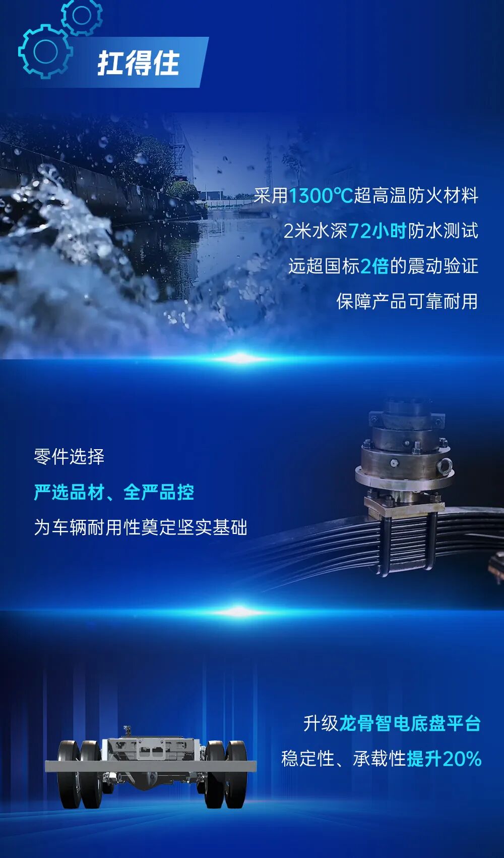可靠为本 耐用是金 | 一图看懂宇通轻卡2026年春季新品上新！
