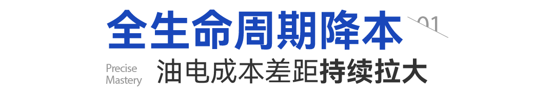 年省600万+!油转电选宇通轻卡 年省600万+!油转电选宇通轻卡